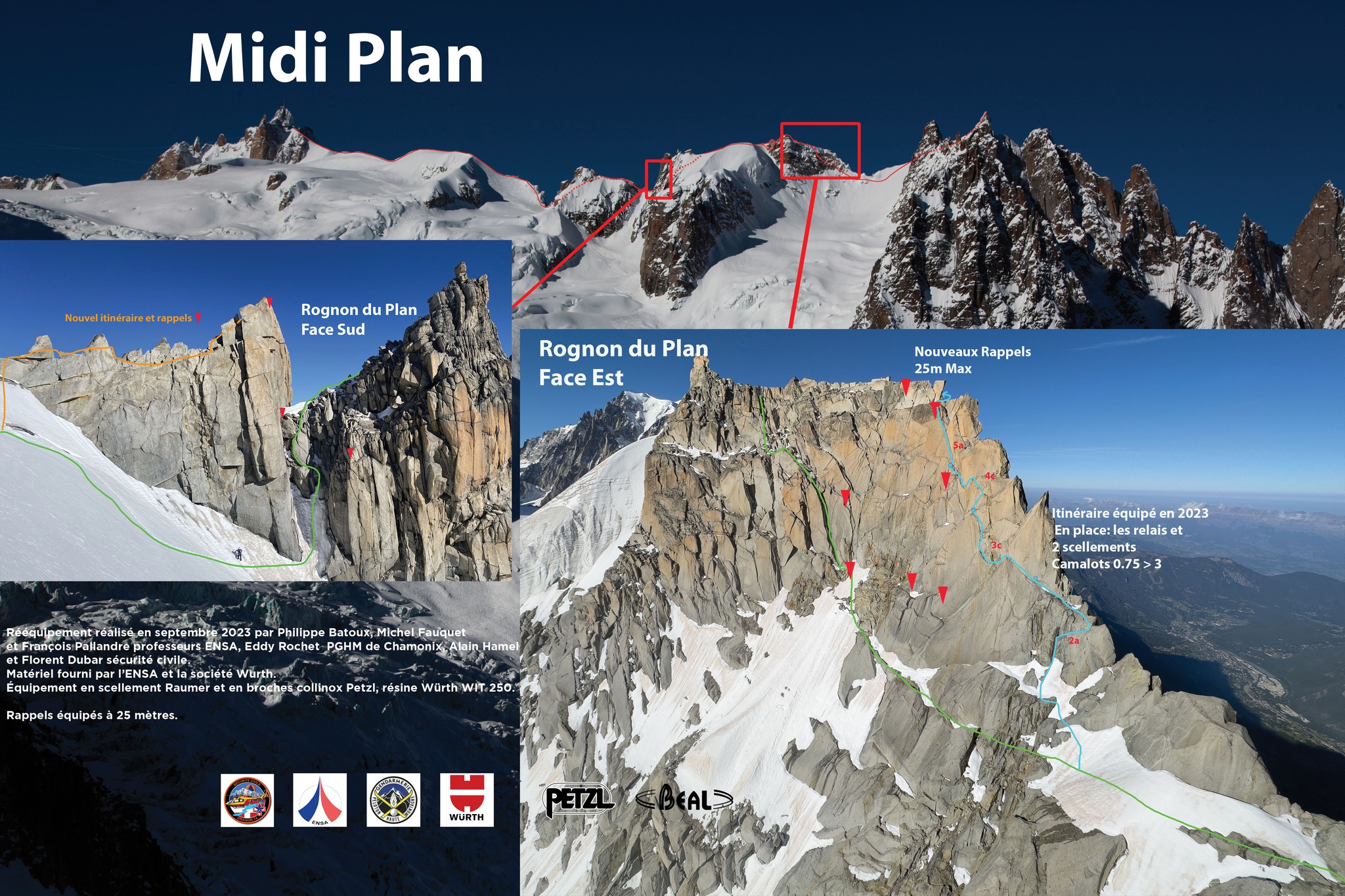 Sécurisation Midi plan